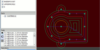 Phần mềm máy cắt laser hỗ trợ thiết kế 2D và 3D – Giải pháp toàn diện cho doanh nghiệp hiện đại