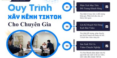 Xây Kênh TikTok Cho Chuyên Gia 2026 – Bí Quyết Tạo Dựng Thương Hiệu Cá Nhân Chuẩn Chuyên Gia | Vie Star Brands