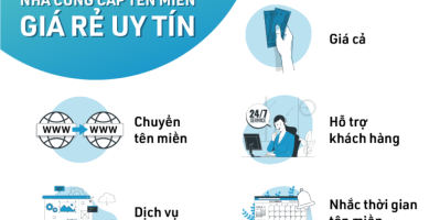 Nhà cung cấp tên miền là gì? Cách chọn đơn vị phù hợp cho website