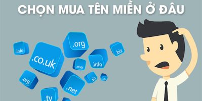 Đăng Kí Tên Miền Là Gì? Hướng Dẫn Chi Tiết Cho Người Mới