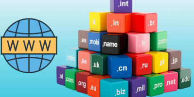 Tên Miền Quốc Tế Là Gì? Hướng Dẫn Đăng Ký Và Sử Dụng Từ A–Z