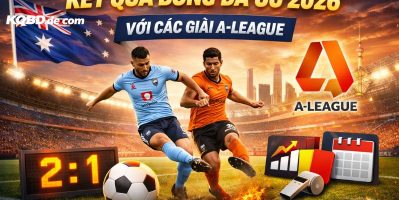 2026 chi tiết Toàn cảnh kết quả bóng đá Úc A-League