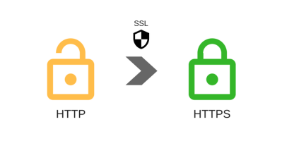 Hướng dẫn cài đặt chứng chỉ SSL cho website chi tiết từ A-Z