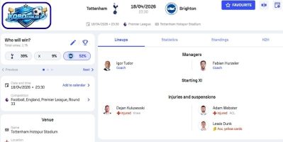 Tottenham Hotspur và Brighton & Hove Albion gần đây Lịch sử chạm trán