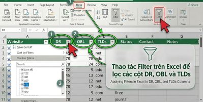 Kiểm Tra Backlink Xấu Là Gì? Cách Nhận Biết Backlink Độc Hại Chuẩn SEO