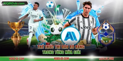 giải Vô địch Bắc Mỹ Dấu ấn quan trọng Vô địch Bắc Mỹ