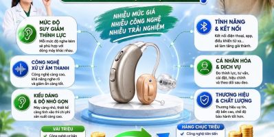 Máy trợ thính tại sao lại có nhiều mức giá cao ?