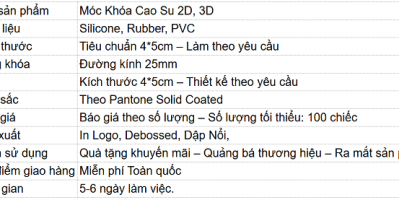 Nhận sản xuất móc khoá cao su giá tận xưởng tại HCM