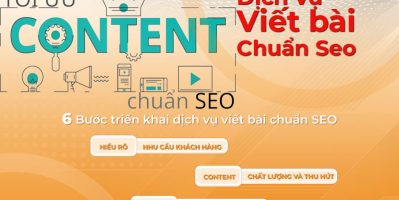Dịch Vụ Viết Bài Chuẩn SEO Chuyên Nghiệp, Lên Top Bền Vững