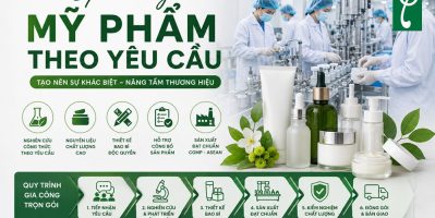 Những kinh nghiệm quan trọng khi làm việc với công ty gia công mỹ phẩm